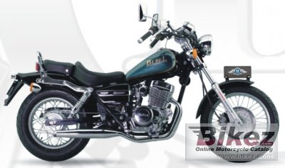 2007 Chang-Jiang BD 250-A photo